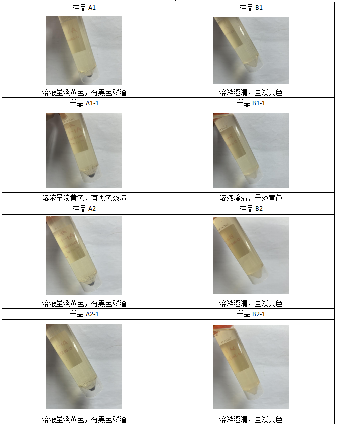 消解完畢，趕酸定容后情況