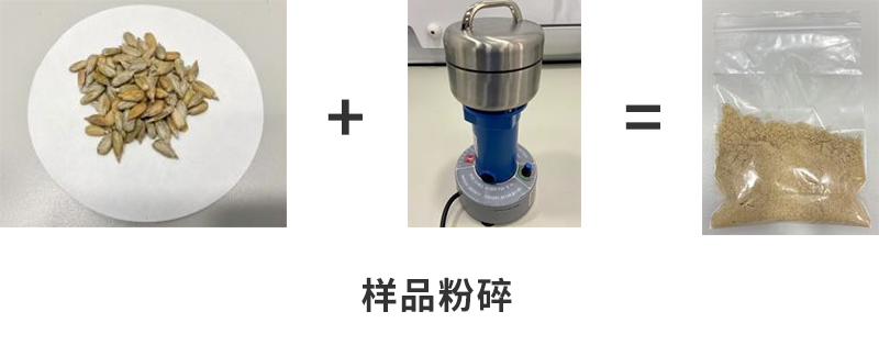 樣品粉碎
