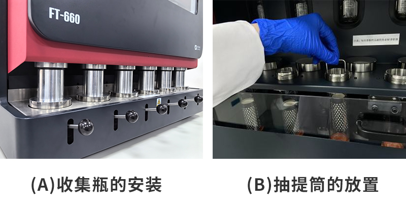 (a)收集瓶的安裝；(b)抽提筒的放置